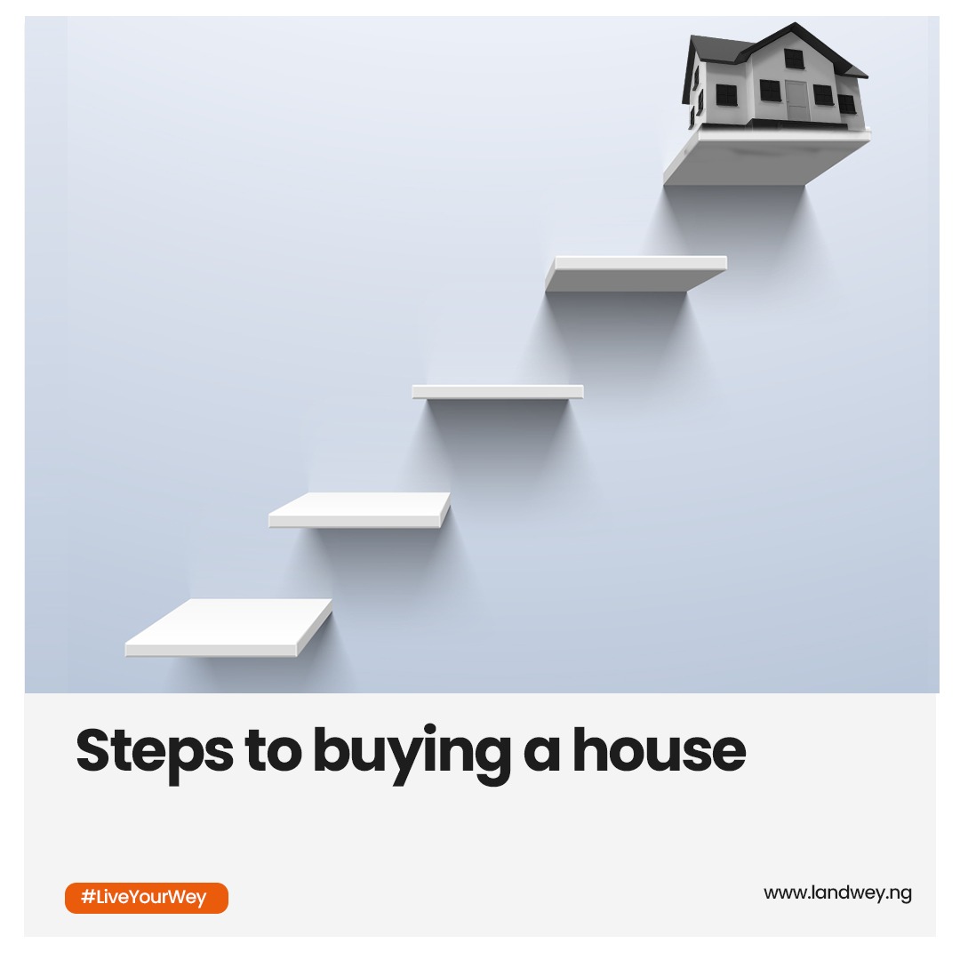 Steps to buying a house